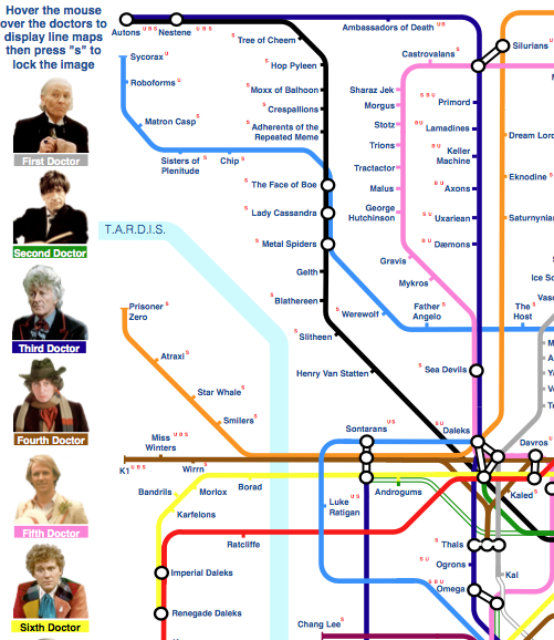 Dr Who Tube Map